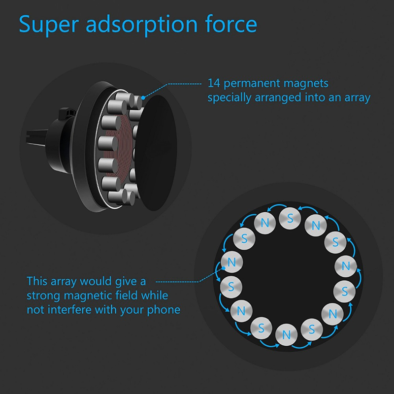 10W Car QI Wireless Charger Magnetic Holder Air Vent Stand for iPhone 14 13 8 X XS Max Samsung Galaxy S6 S7 S8 Plus