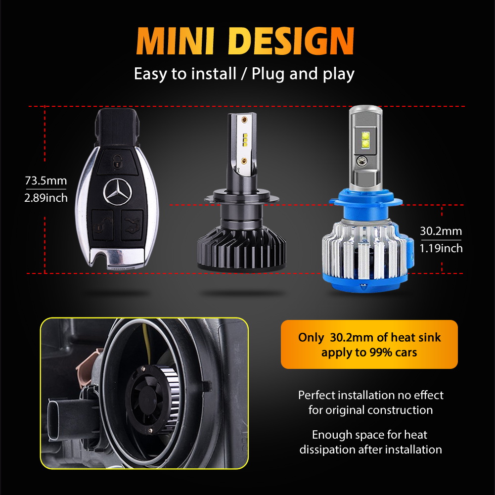 Infitary LED Headlight Bulbs H7 Conversion Kits Single Beam Auto Headlamp Car Headlight 72W 6500K 8000LM Super Bright White ZES Chips