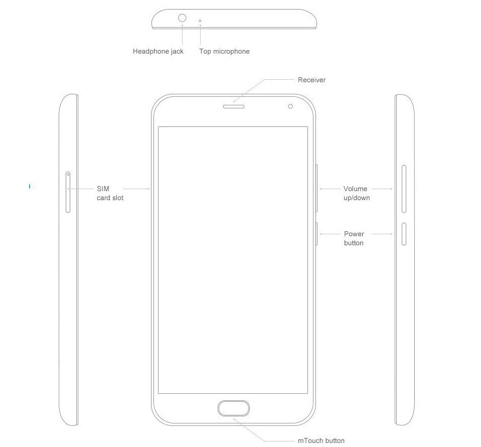 Original Meizu MX5 4G LTE Mobile Phone Helio X10 Octa Core 3GB RAM 16GB 32GB ROM Android 5.5 inch 20.7MP Camera Fingerprint ID Cell Phone