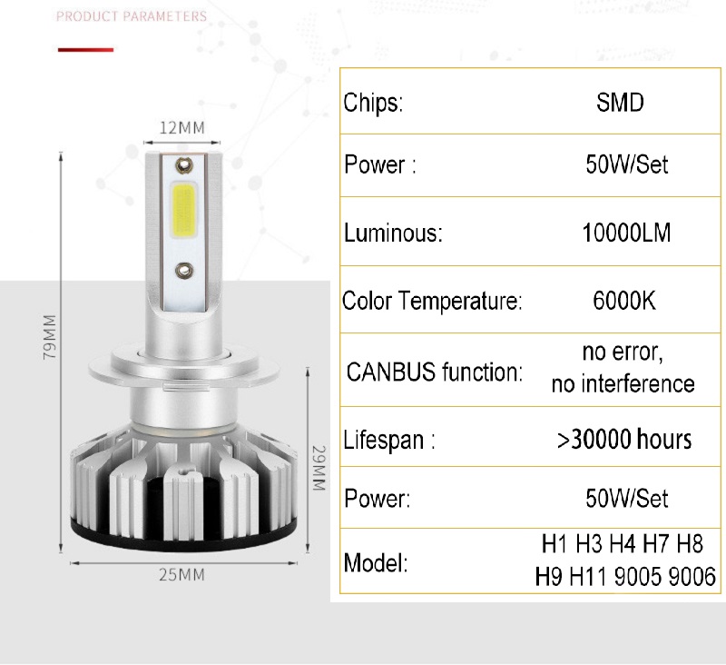 PAMPSEE New Upgrade Mini Canbus H4 H7 Car LED Headlight Kit 50W 10000LM/Set H1 H11 9005 9006 6000K Bulbs Car Accessories
