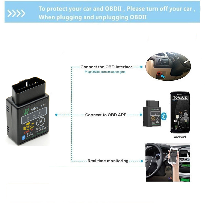 Vehicle Diagnostic Scan Tool by BLUETOOTH  Comprehensive Error Diagnosis Solution