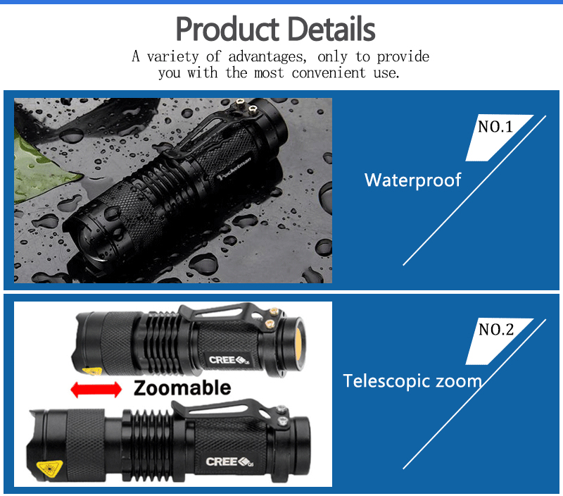 Zoom 3800LM T6 LED Headlamp Headlight Rechargeable 18650 Battery Head Lamp Q5 Mini LED Flashlight Zoomable Tactical Torch
