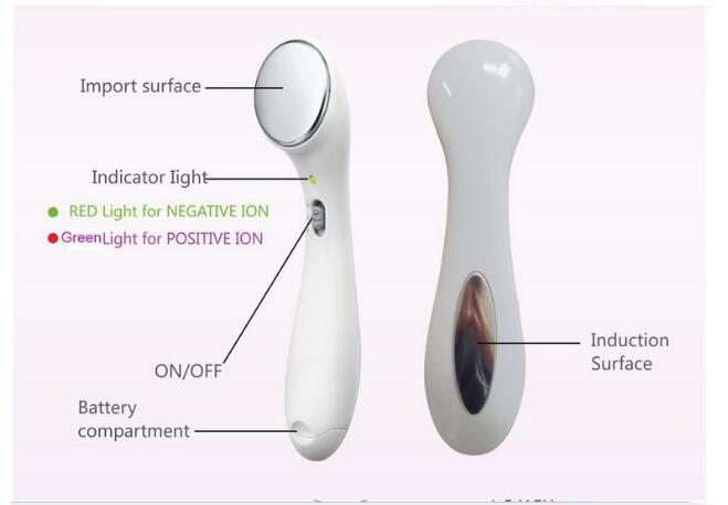 Negative Ion Face Massager Handheld Face Skin Massage Machine Anti Aging Facial Lifting Skin Care Tool White