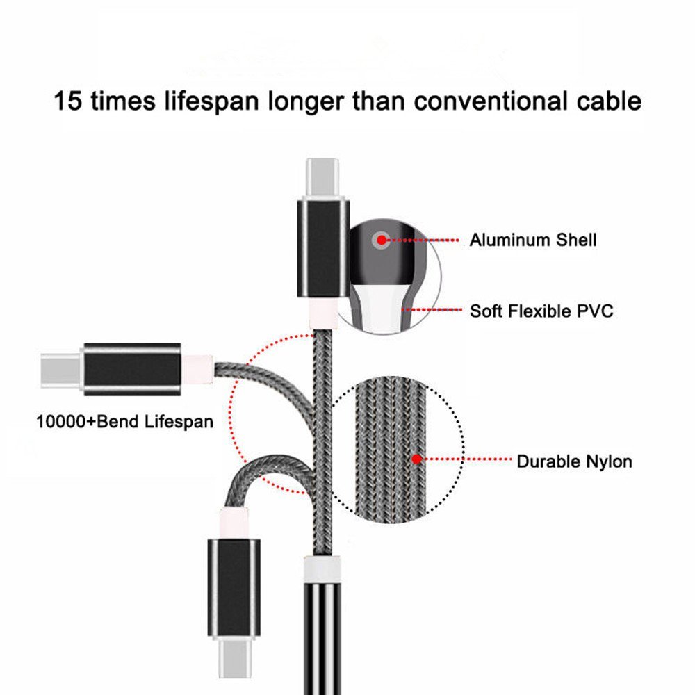 High quality USB 31 Type C to 35mm Adapter Cable Headphone Earphone Jack Convertor For Nexus 5X 6P OnePlus 2 Moto z Huawei m679423