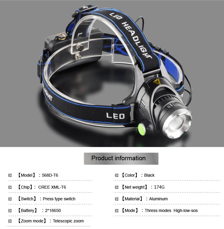 Zoom 3800LM T6 LED Headlamp Headlight Rechargeable 18650 Battery Head Lamp Q5 Mini LED Flashlight Zoomable Tactical Torch