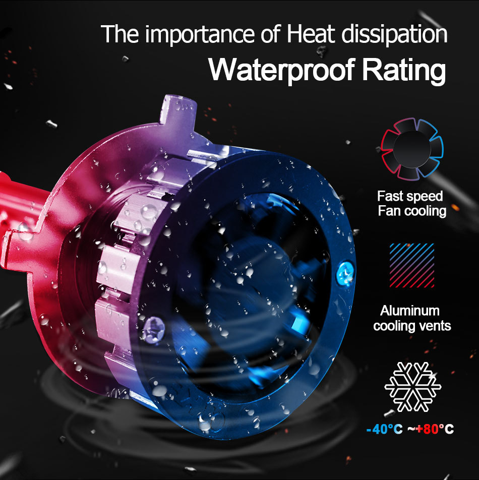 PAMPSEE New Upgrade Mini Canbus H4 H7 Car LED Headlight Kit 50W 10000LM/Set H1 H11 9005 9006 6000K Bulbs Car Accessories