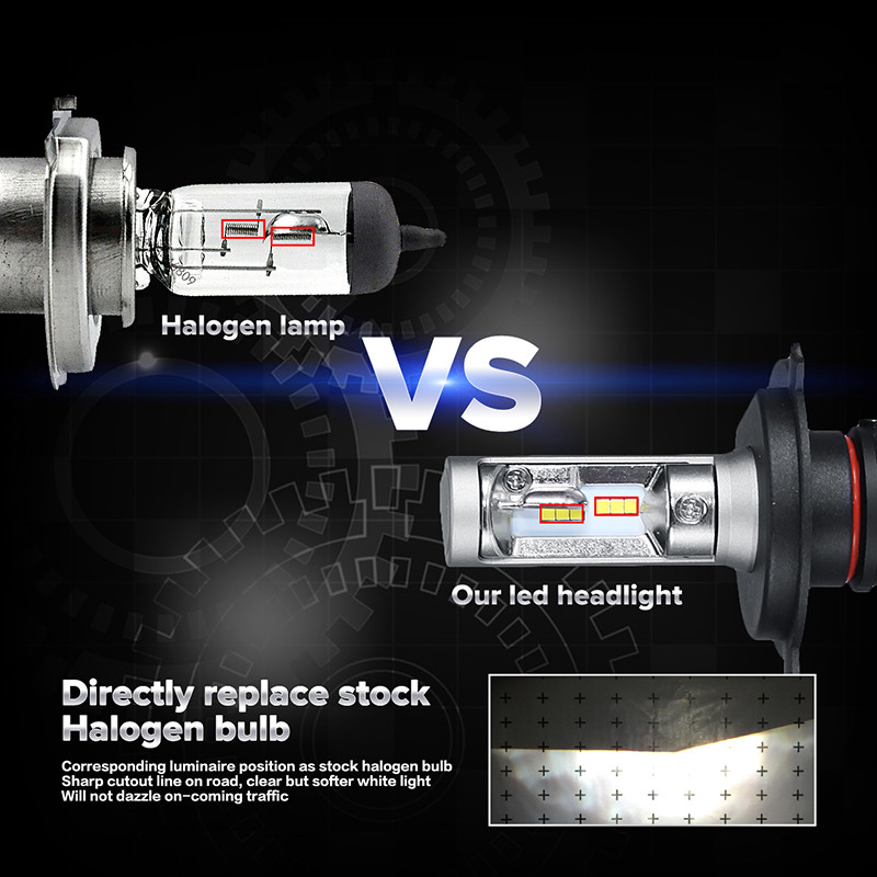 s1 csp led headlights h1 h3 h4 h7 h11 880 9005 9006 led car headlight bulb hilo beam 50w 8000lm auto led headlamp