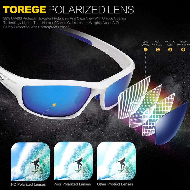 New Fashion Men Women Polarized Sunglasses for Running Fishing Hiking Golf Eyewear UV400 Brand Sports Glasses
New Fashion Men Women Polarized Sunglasses for Running Fishing Hiking Golf Eyewear UV400 Brand Sports Glasses