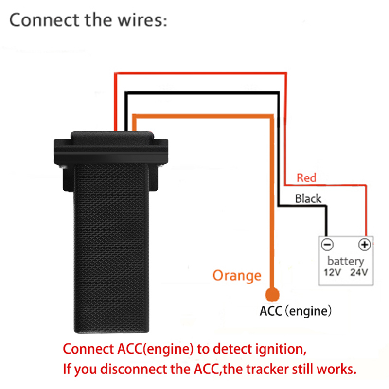 Portable Auto GPS Tracker - Integrated Battery Powered, Suitable for All Types of Vehicles