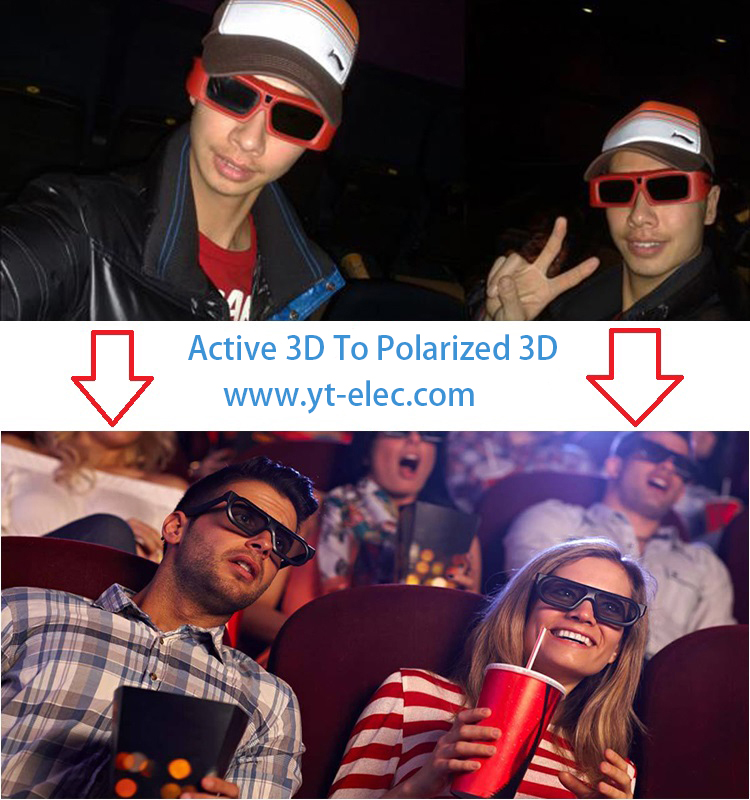 Active shutter 3D glasses to passive polarized 3D stereo with reald cheaply cinema polarizing for all DLP Link projector