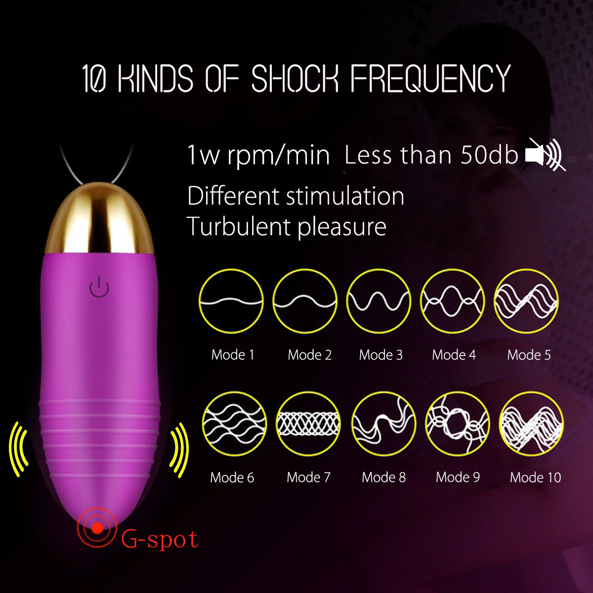 Meselo USB Rechargeable Mute Vibrator Egg 12M Wireless Remote Control 10 Speed Vibrator Sex Toys for Women 3 Colors Erotic Toys Y191217