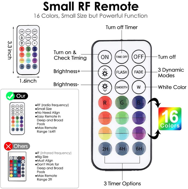 RGB Submersible Light with Magnet 13 LED Underwater Night Light Easy Carrying Great for Bar Swimming Pool Party Decoration
