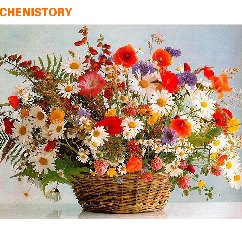 CHENISTORY Frameless Vivid Flowers DIY Painting By Numbers Handpainted Oil Painting Acrylic Paint On Canvas For Home Decor 40x50
CHENISTORY Frameless Vivid Flowers DIY Painting By Numbers Handpainted Oil Painting Acrylic Paint On Canvas For Home Decor 40x50