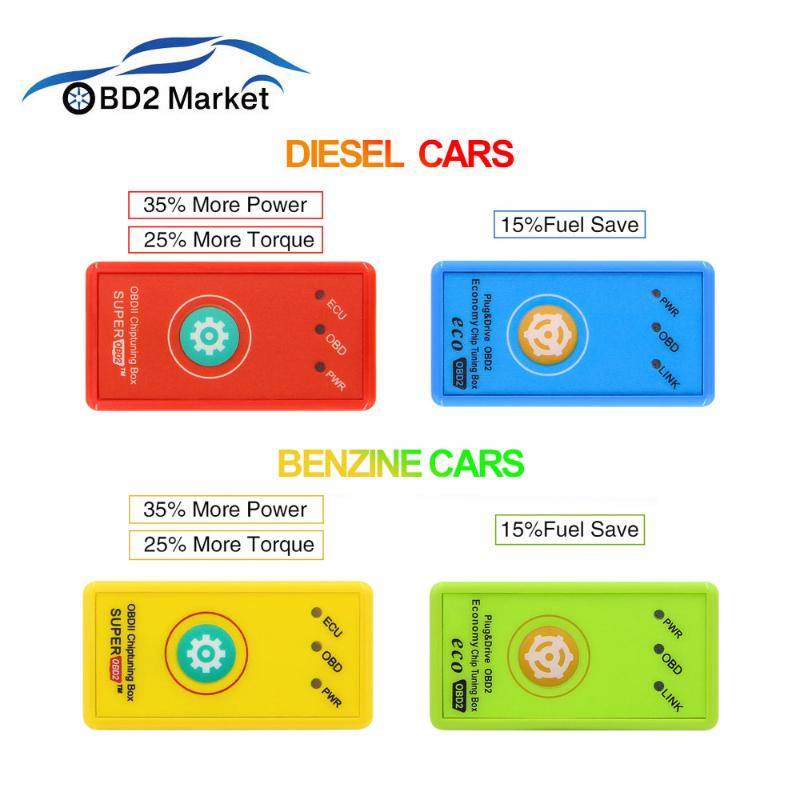 ECO Nitro obd2 SuperOBD2 ECU Chip Tuning BOX OBD2 Scanner ecoobd2 for More Power Fuel Save like Powerprog With Reset Button
ECO Nitro obd2 SuperOBD2 ECU Chip Tuning BOX OBD2 Scanner ecoobd2 for More Power Fuel Save like Powerprog With Reset Button