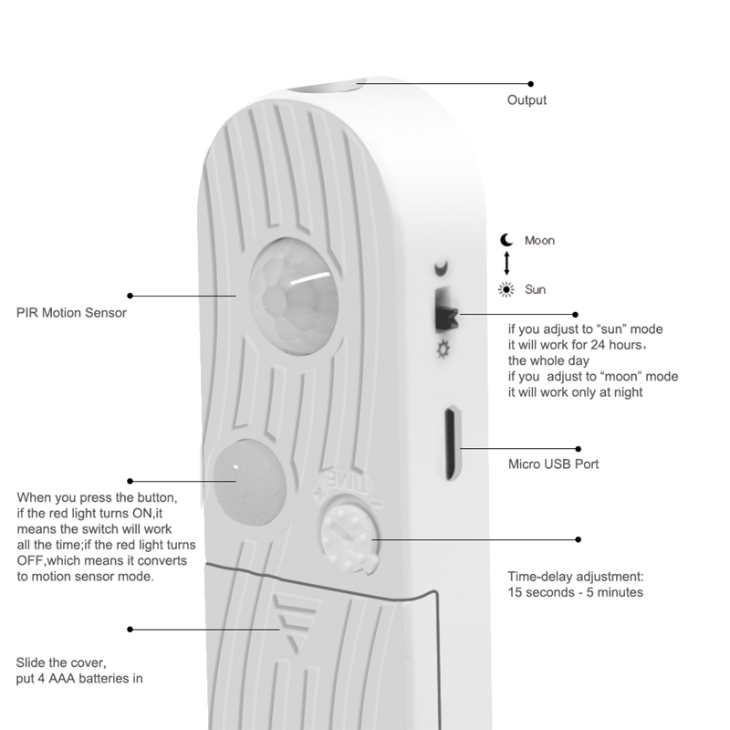 LED Strip Lights Motion Sensor 1m 2m 3m Cabinet light Strip Tape Under Bed Lamp Rope Night Lamp for Stairs Hallway Closet Kitchen