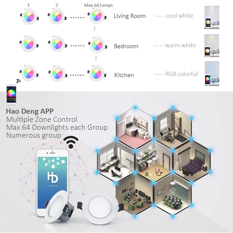 Smart Bulb Downlight 5W Bluetooth LED Magic Mesh Downlight Color Change Dimmable AC85-265V Apply To Android 4.4/IOS9.0