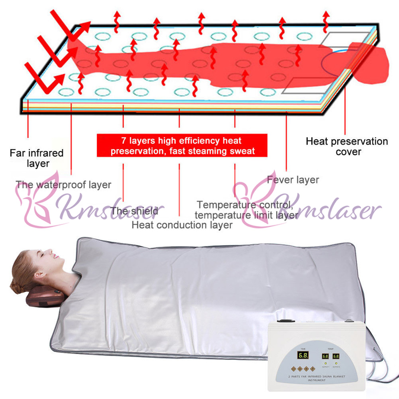 Factory Price!!2 Zone Wrap Blanket FIR Far Infrared Sauna Heating Body Slimming Fitness Machine Free Shipping
Factory Price!!2 Zone Wrap Blanket FIR Far Infrared Sauna Heating Body Slimming Fitness Machine Free Shipping
