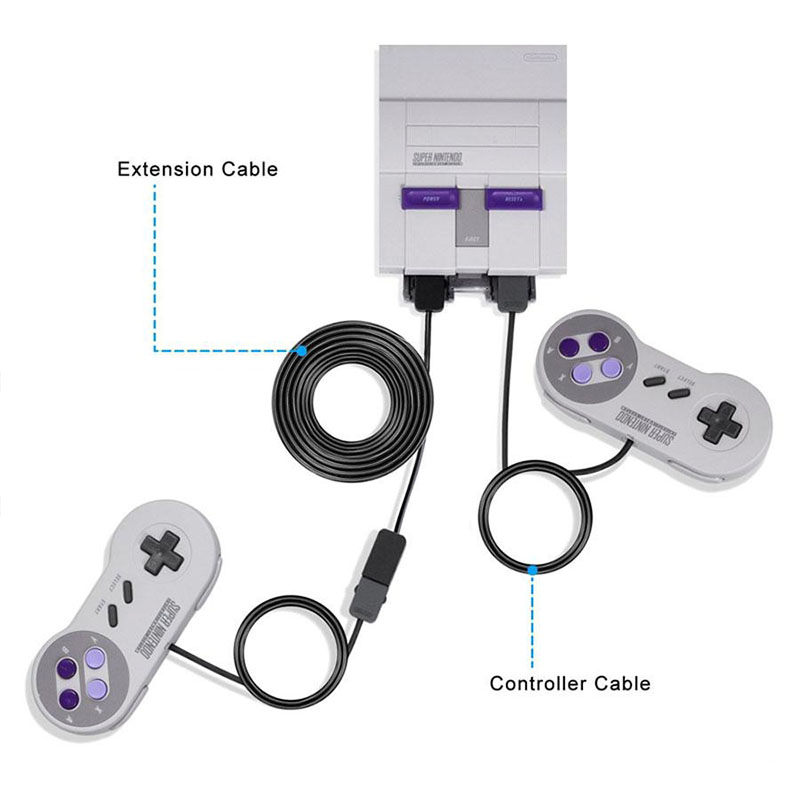 3M/1.8M Extension Cable Wire Game Extender Cord For 2017 Nintendo SNES Classi Edition Controller For NES Controller For Wii Controller