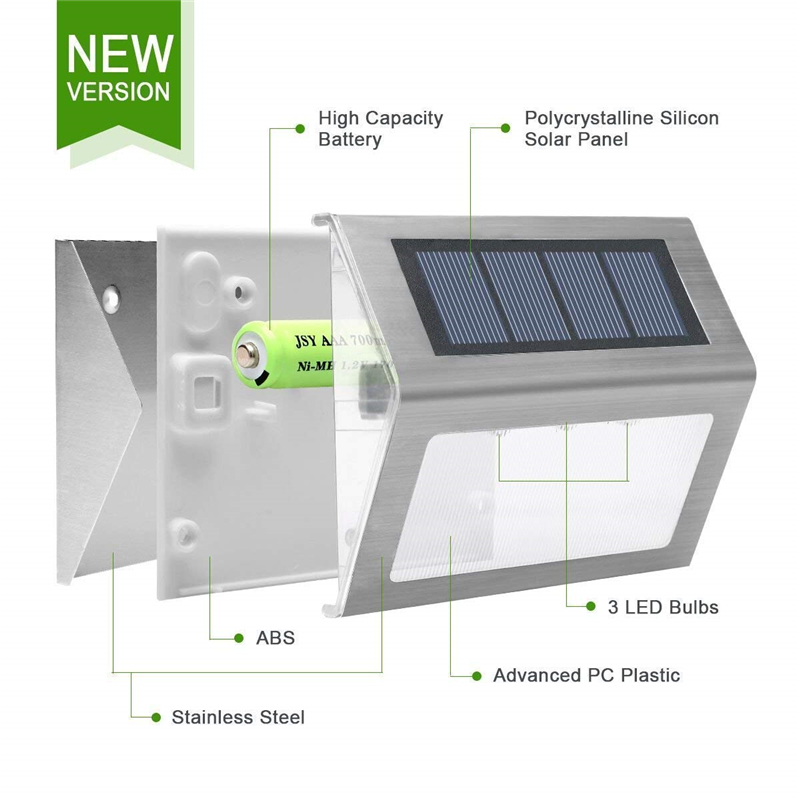 Solar Step Lamp 3 LED Solar Powered Stair Lights Stainless Steel Outdoor Lighting for Post Pathway Garde