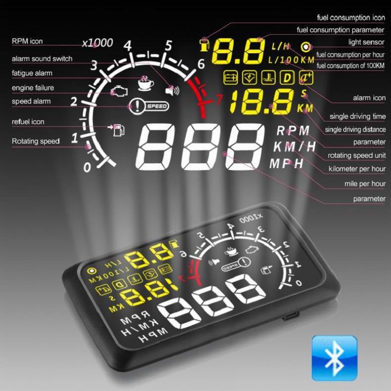 9V 16V DC Car Auto Hud Head UP Display For OBDII And EUOBD 5.5 Inches Windshield Projector Alarm System Overspeed Alarm
9V 16V DC Car Auto Hud Head UP Display For OBDII And EUOBD 5.5 Inches Windshield Projector Alarm System Overspeed Alarm