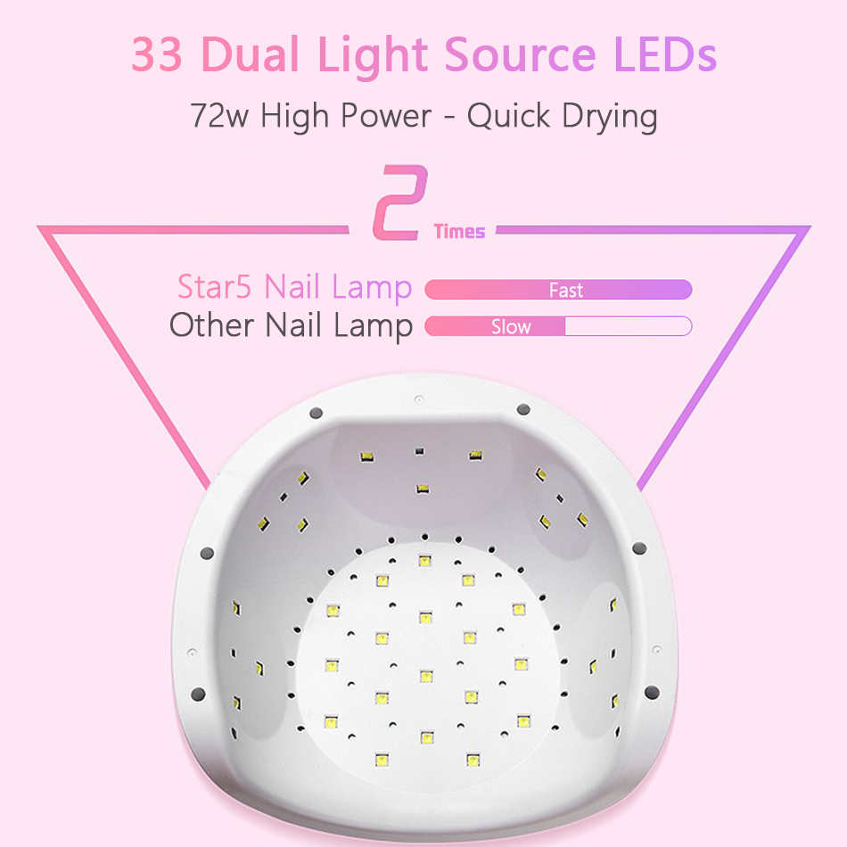 ROHWXY UV LED Lamp For Nails Dryer Sun Light Lamp For Manicure 72W Smart LCD Display For All Gel Nail Polish Nail Art Tools C19011401
