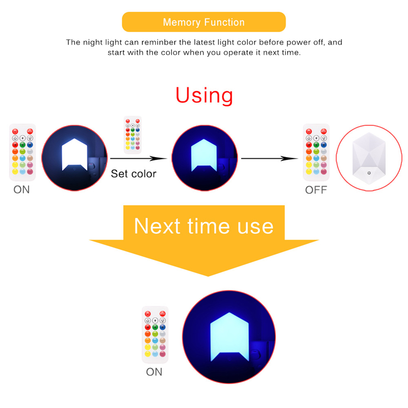 RGB Night Light with Remote Controller Energy Efficient Wall Light 16 Colors Changing Mood Atmosphere Lights with 4 Modes