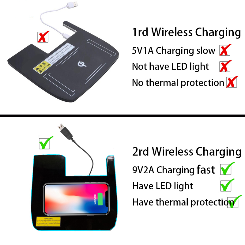 100% High quality Special on-board QI wireless phone charging Pad Panel Car Accessories For Honda Civic 10th 2016 2017 2018