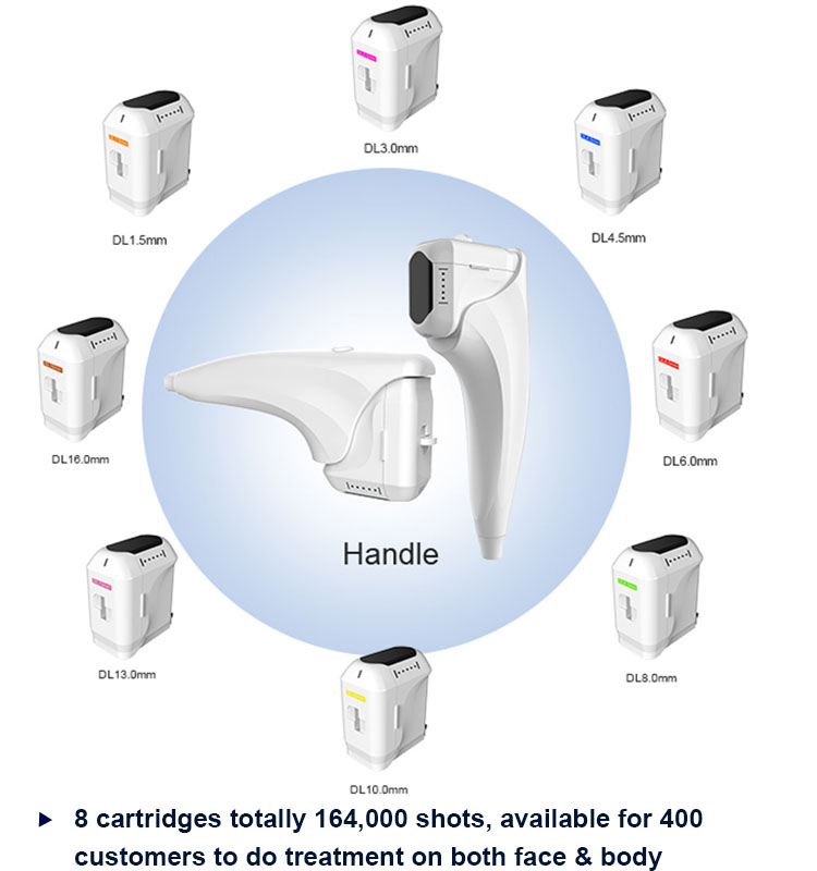 9D HIFU cartridges for face lifting wrinkle removal 8 different artridges 20500 shots each fat reduction body slimming 3D HIFU Cartridge