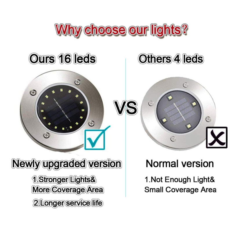 LEDs Ground Light Solar Garden Lights 16 LED Lighting Waterproof Garden Pathway Solar Lamp for Yard Driveway Lawn Decoration Lamp