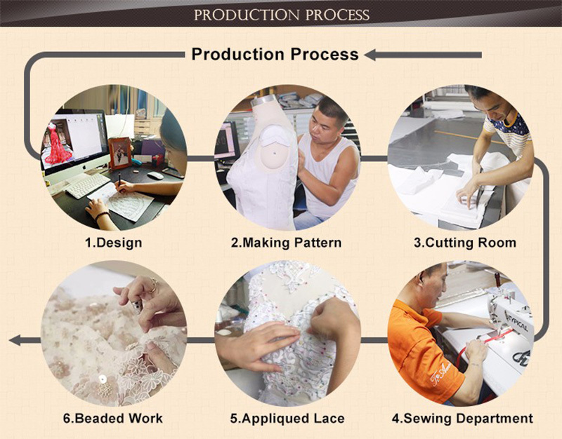 2020 Lace Appliques Long Sleeves Ball Gown Wedding Dress Jewel Sheer Neck Illusion Back Covered Button Bridal Gowns