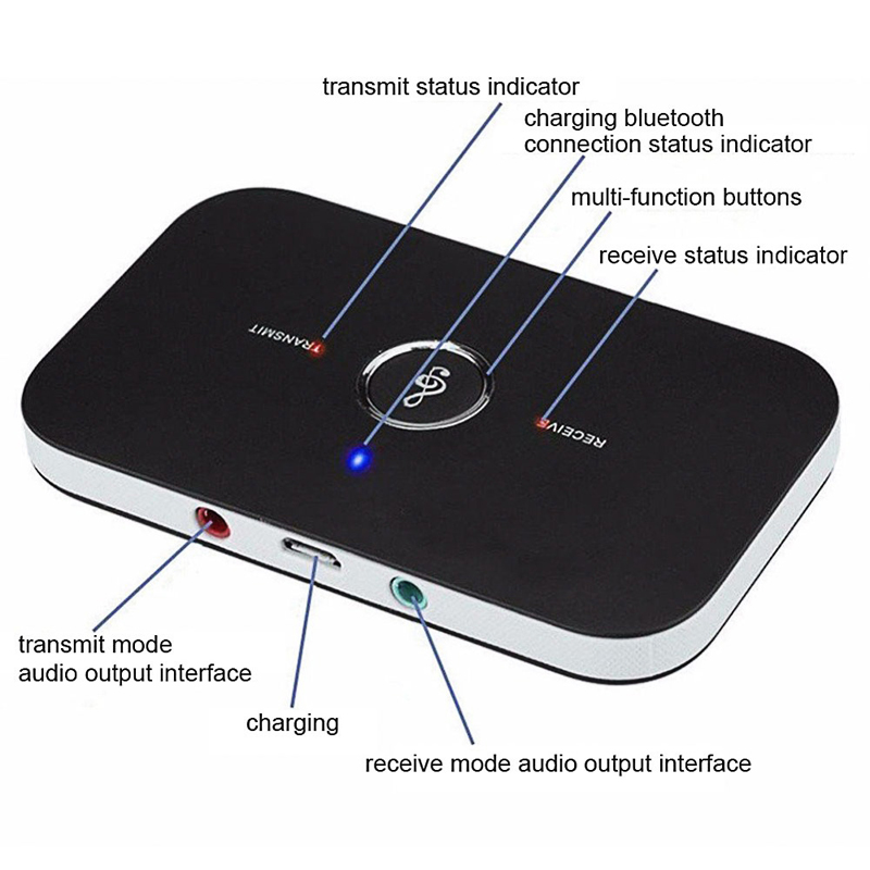Bluetooth 5.0 Audio Transmitter Receiver 2 In 1 RCA 3.5mm 3.5 Aux Jack USB Stereo Music Wireless Adapter for Car TV PC Speakers