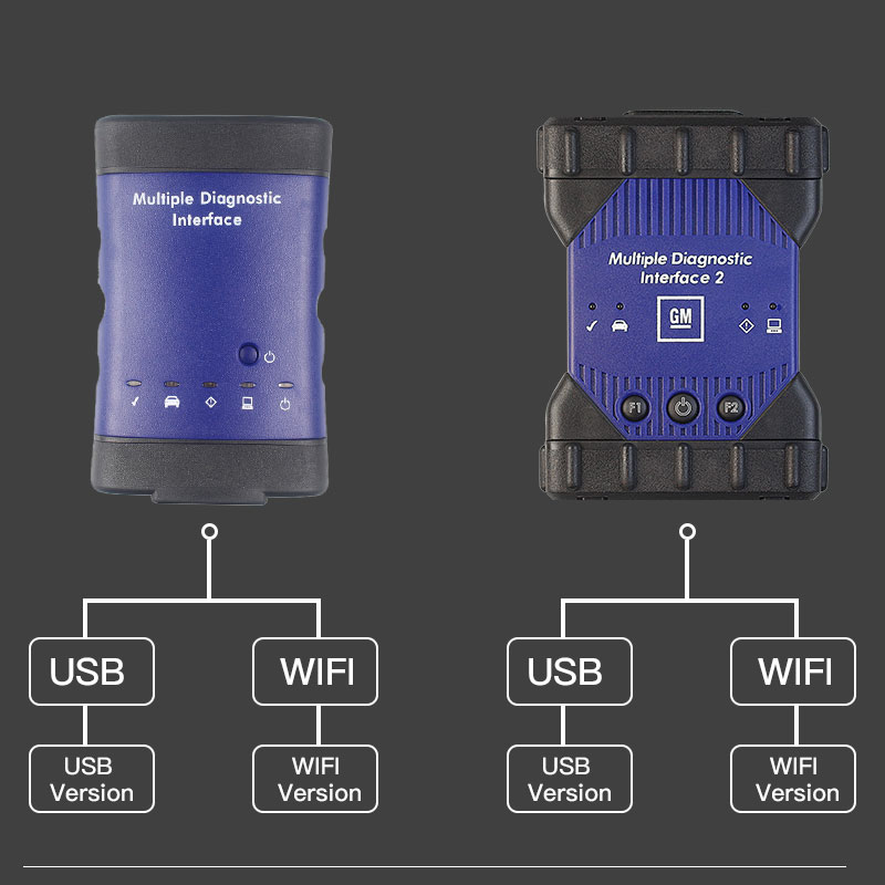 MDI Multiple Diagnostic Interface GM MDI WIFI/USB ECU Programmer OBD2 Scanner OBD2 Diagnostic-tool WIFI OBDII Diagnostic
MDI Multiple Diagnostic Interface GM MDI WIFI/USB ECU Programmer OBD2 Scanner OBD2 Diagnostic-tool WIFI OBDII Diagnostic