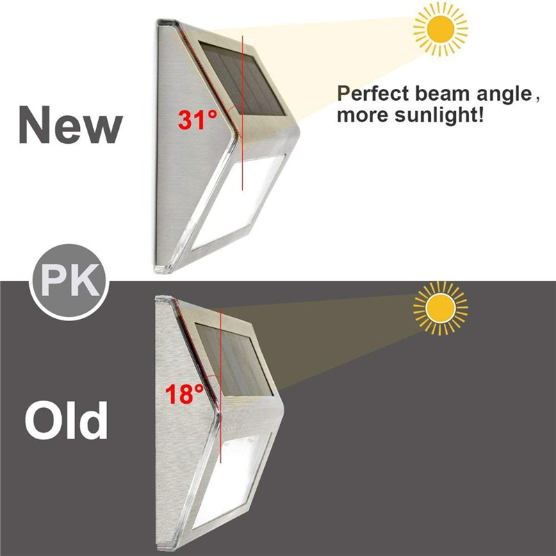 Solar Step Lamp 3 LED Solar Powered Stair Lights Stainless Steel Outdoor Lighting for Post Pathway Garde