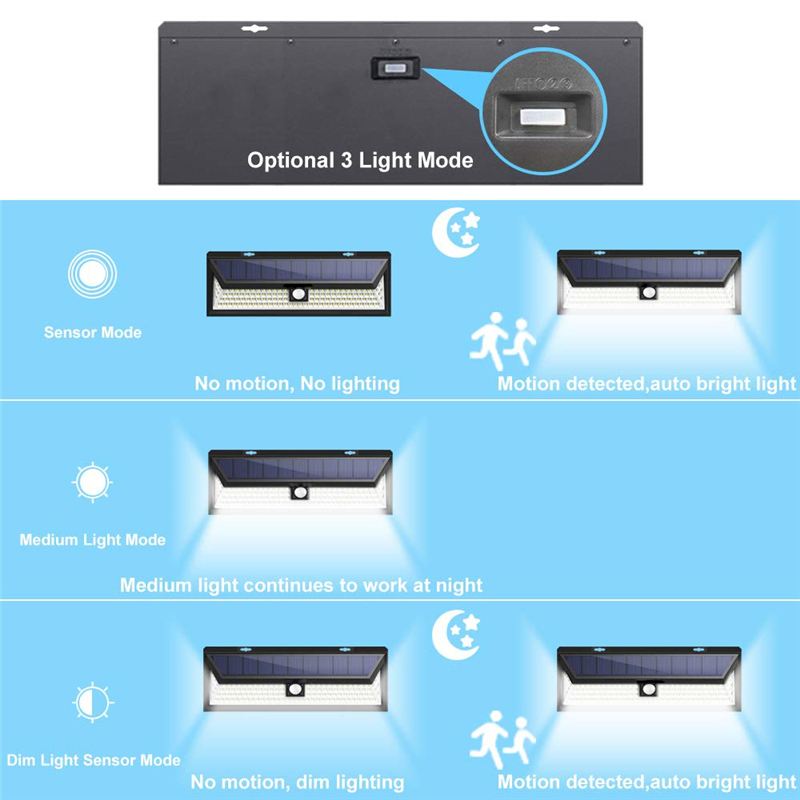 Solar Lamp Outdoor 54/118 LED PIR Motion Sensor Garden Light 3 Modes Security Pool Door Solar Lighting with Wide Angle Illumination