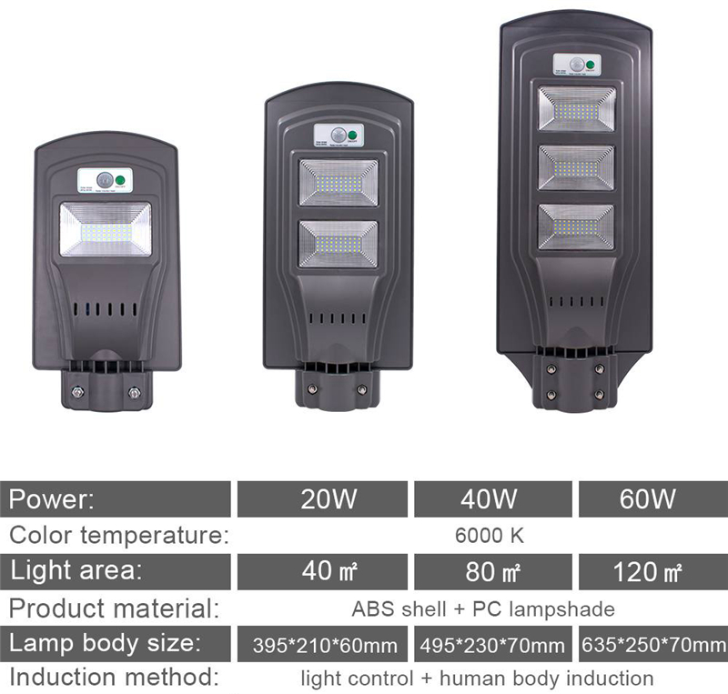 Remote Control LED Solar Street light garden lights 20W 40W 60W Motion Sensor Waterproof Security Lamp for Garden Yard