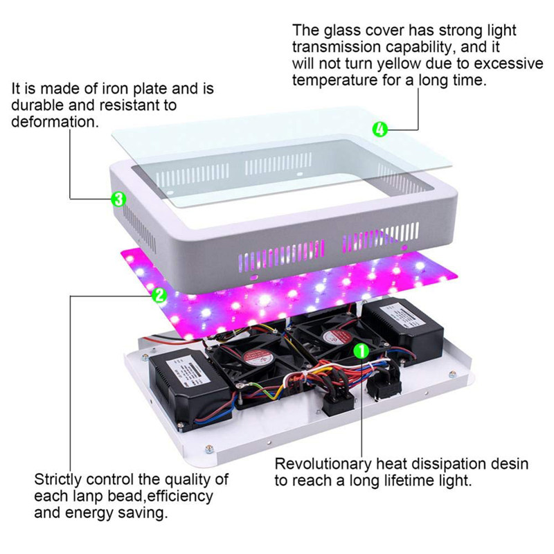 Grow Led Light 1500W 1200W 1000W Full Spectrum Led Grow Tent Covered Green houses Lamp Plant Grow Lamp for Veg Flowering Aluminium DHL