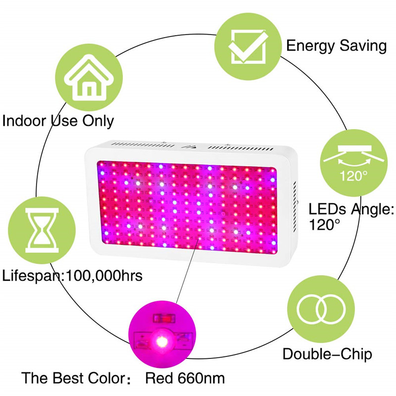 Grow Led Light 1500W 1200W 1000W Full Spectrum Led Grow Tent Covered Green houses Lamp Plant Grow Lamp for Veg Flowering Aluminium DHL