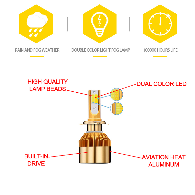 H4 H7 Led Bulb Headlight 12V H8 H1 H3 H11 9005/HB3 9006/HB4 H27/880/881 9012 3000K 6000K 96W 9600LM Fog Light