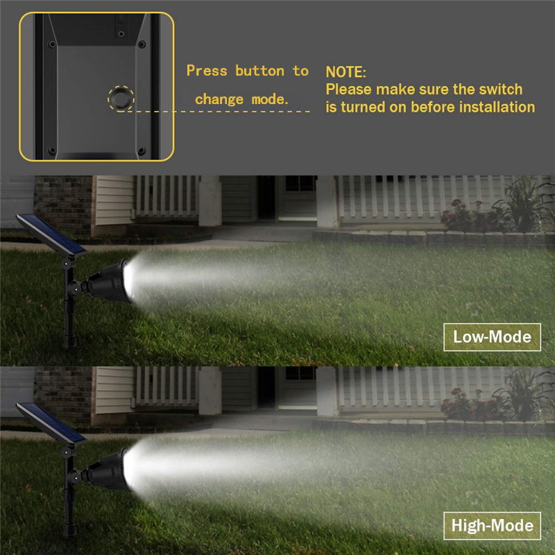 Solar Lawn Lamp Latest 18 LED Spotlights Motion Sensor Security Light Auto On/Off Wall Lighting for Garden Yard Pathway Driveway Pool