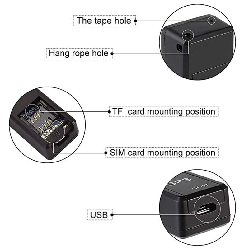 Mini GF07 Car GPS Tracker GSM GPRS Real Time Locator App With Strong Magnet Anti Lost Recording Vehicle Online Tracking Device