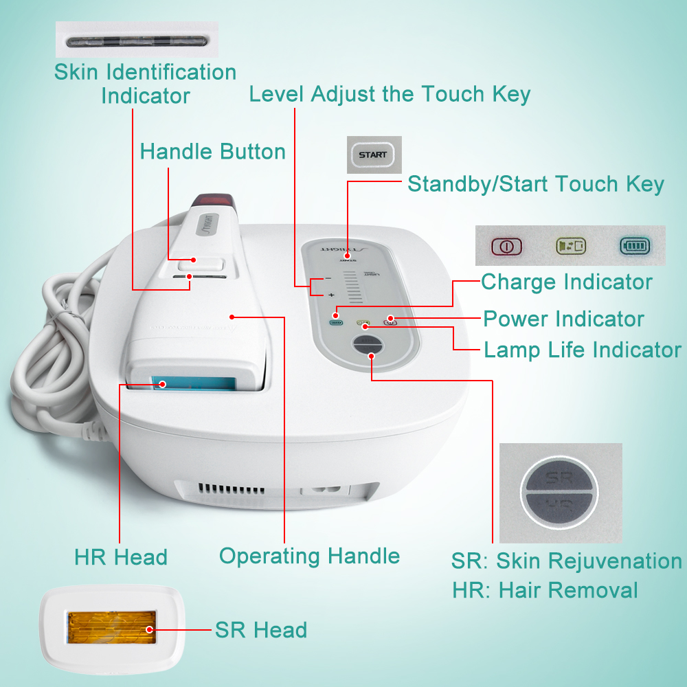 Professional IPL Laser Hair Removal Machine with Advanced Skin Rejuvenation, Acne Treatment, Wrinkle Reduction and Long-Lasting Permanent Hair Removal