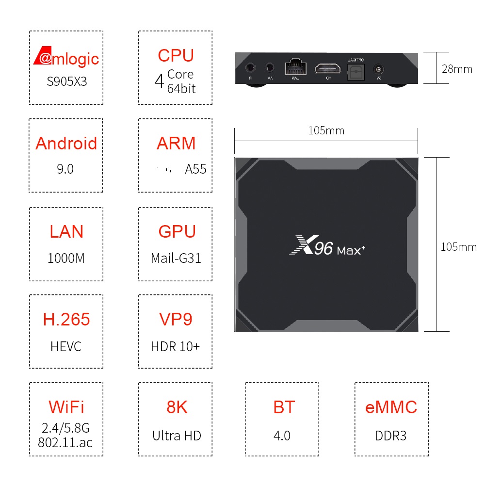 X96 MAX PLUS amlogic s905x3 tv box 8K 2gb 4gb ram 16gb 32gb 64gb rom dual wifi 100m 1000m lan android 9.0