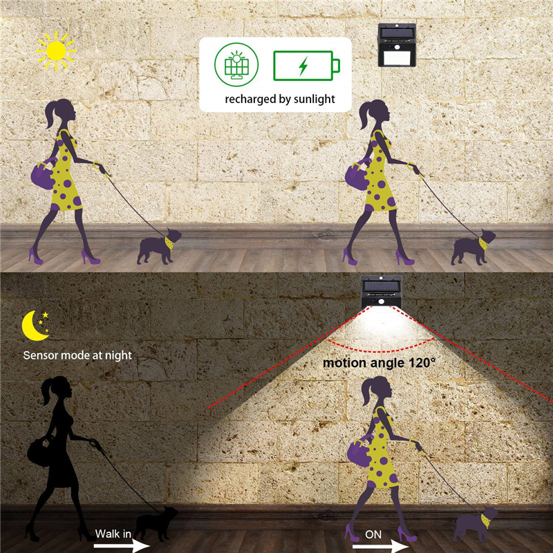 Solar Lamp Motion Sensor Wall Light 20Led 30Led Outdoor Security Lights Wireless for Garden Patio Yard Deck Garage Fence