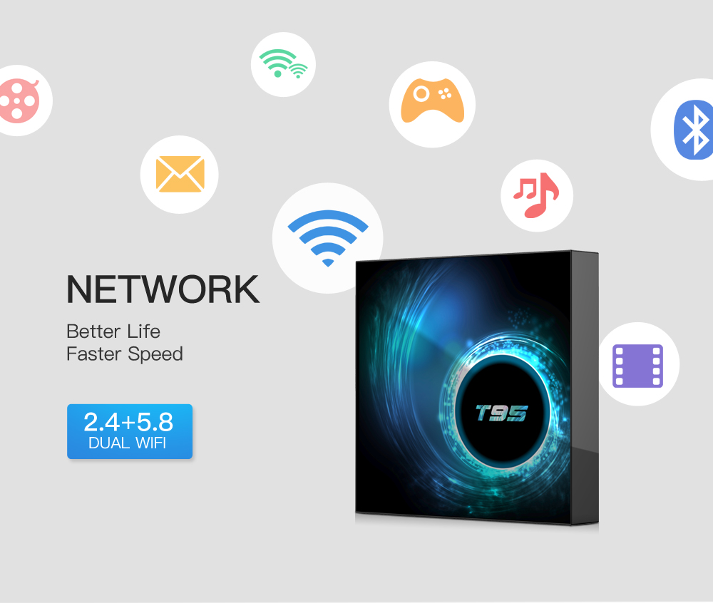 T95 6K Smart TV Box Android 10.0 4GB 128GB Allwinner H616 Quad Core 5G Dual WIFI HDR H.265 BT4.1 6K Media player Set Top Box