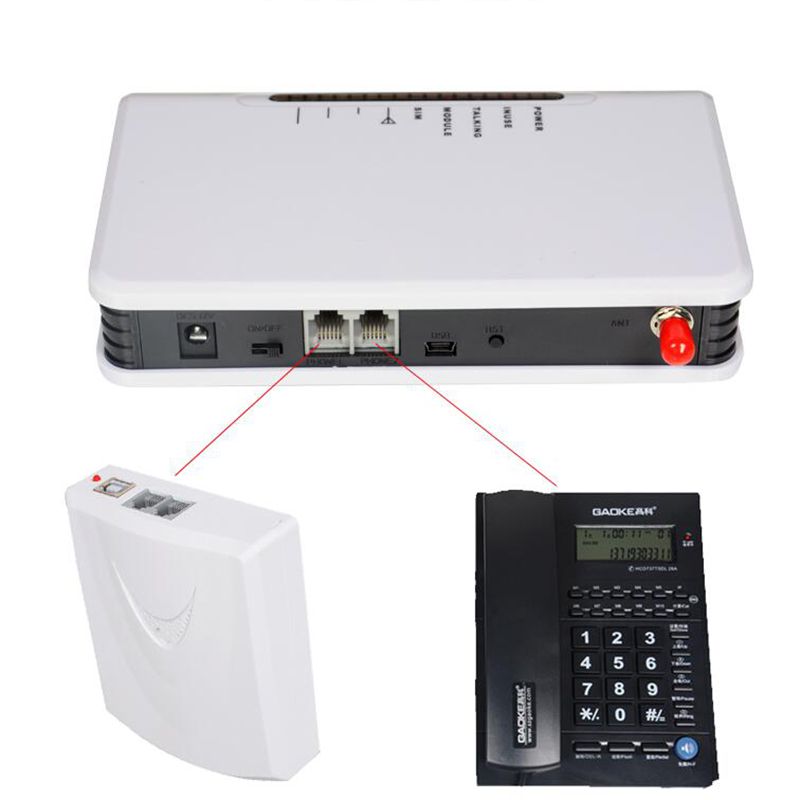 TCT GSM 900 / 1800 MHZ fixed wireless terminal, fixed cellular terminal, Industrial module, clear voice, stable signal