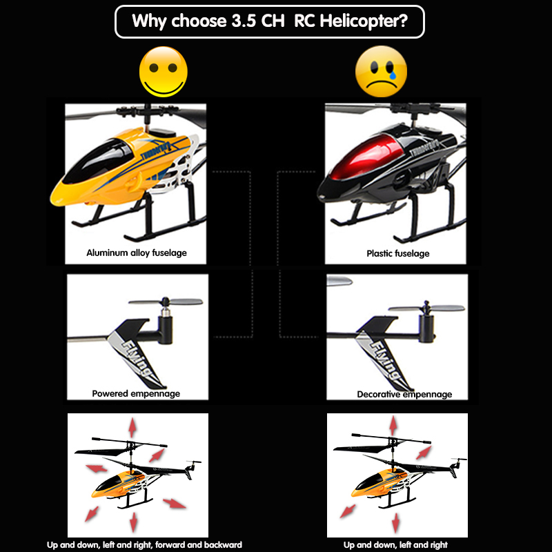 RC drone 3.5 CH Radio Control Helicopter with LED Light Quadcopter Children Gift Shatterproof Flying Toys Model