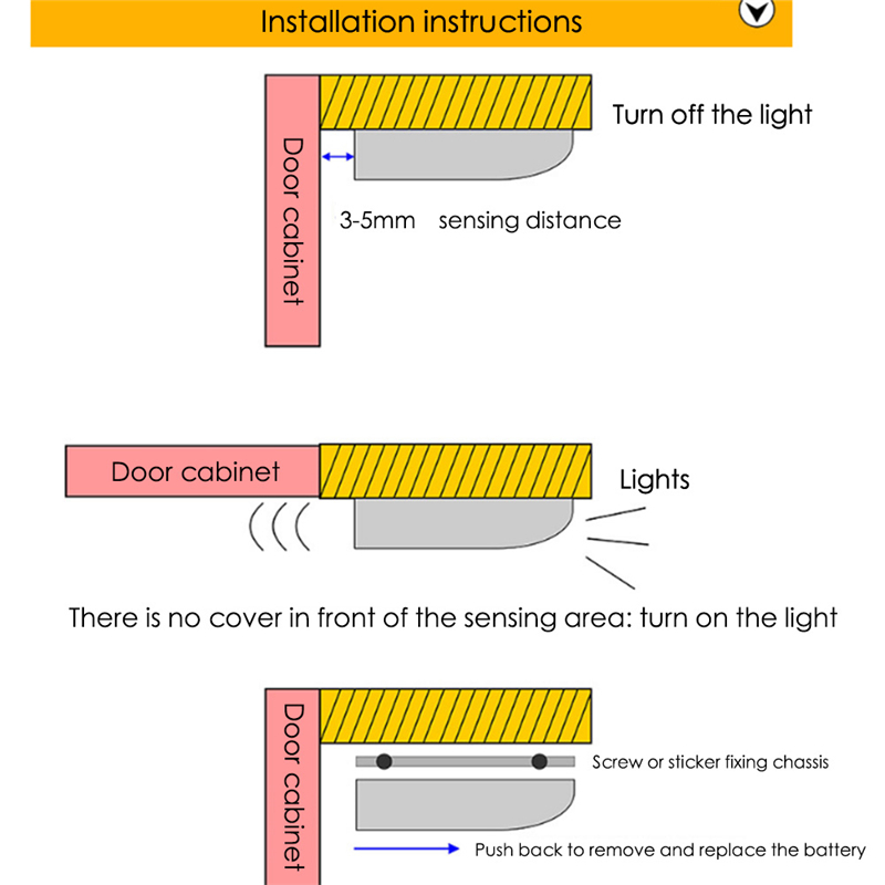 7 LED Light Sensor Night Lamp PIR Infrared Motion Sensor Light for Kitchen Cabinets Wardrobe Drawer Closet Battery Powered(No Include)