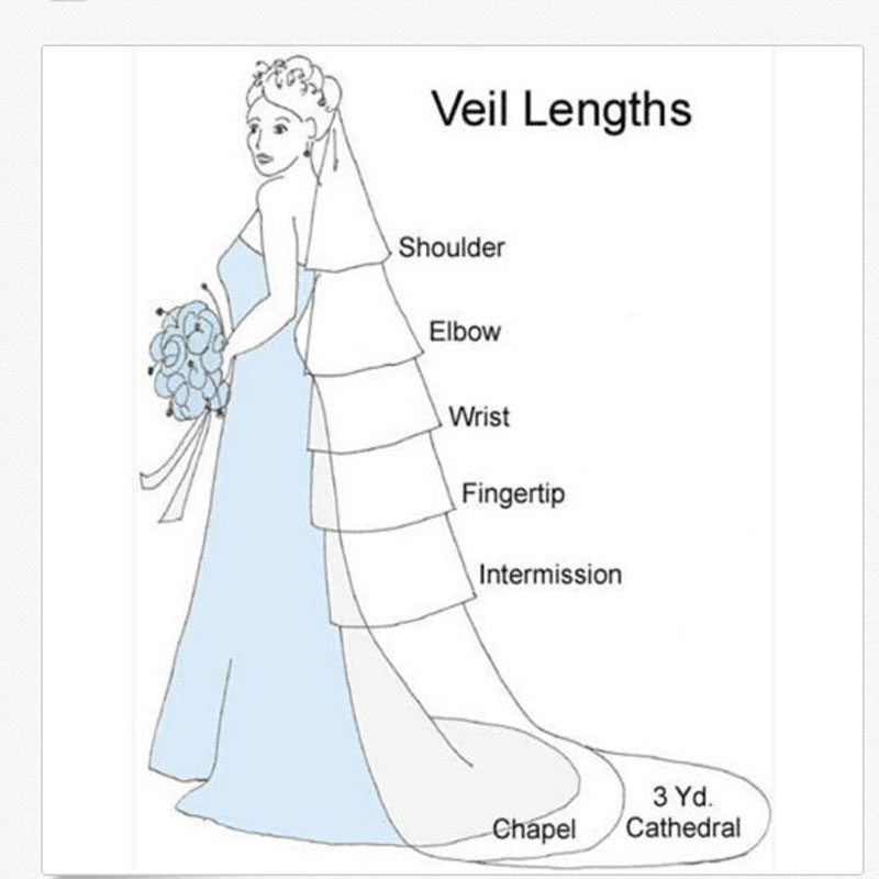 Wedding Veils Appliques Lace with Comb Bride Gift Bridal for Girls Cathedral Luxury Long Chapel Length Beaded Custom Bride Veils Rhinestone