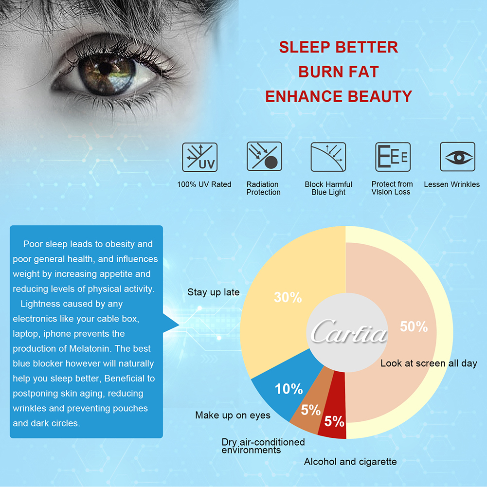 Blue Light Blocking Glasses for Men and Carfia Women Computer glasses frames offers amazing color enhancement clar