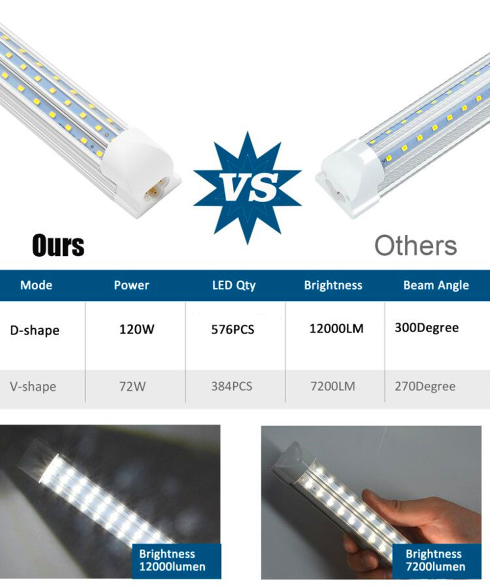 8Ft LED Shop Light, 120W, 12000LM, 6500K, Triple Row D Shape T8 Integrated Led Tube Light, Cool White, Clear Cover, Hight Output